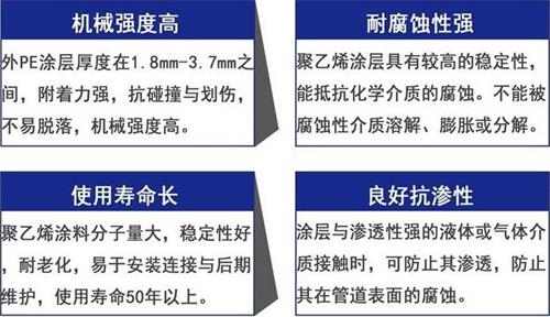 宿州3pe防腐钢管供应性能优势